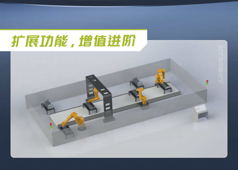 三維機(jī)器人激光切割機(jī),三維激光切割機(jī),3D激光切割機(jī),拓展功能增值進(jìn)階